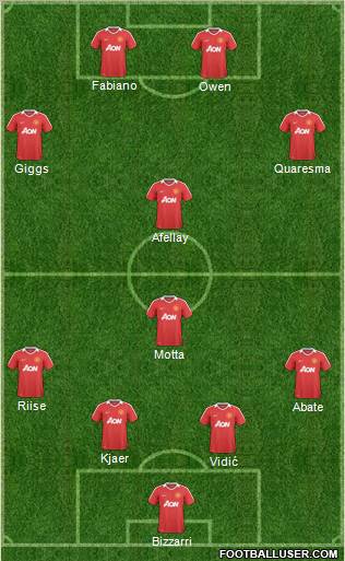 Manchester United Formation 2011