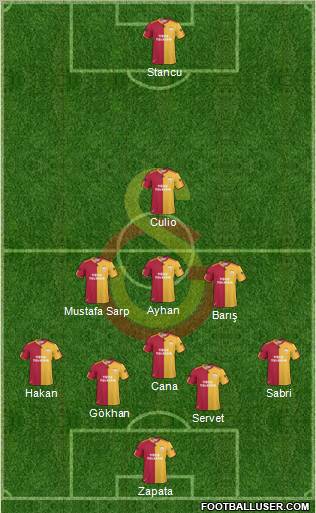 Galatasaray SK Formation 2011