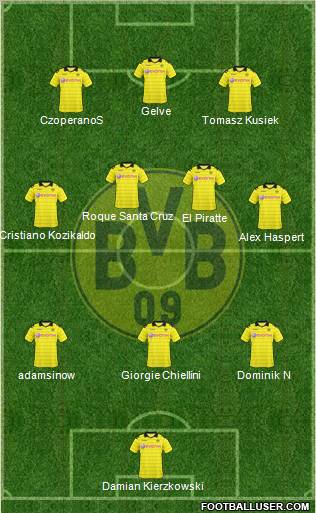 Borussia Dortmund Formation 2011
