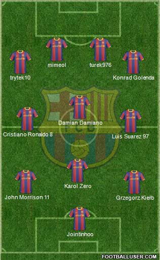 F.C. Barcelona Formation 2011