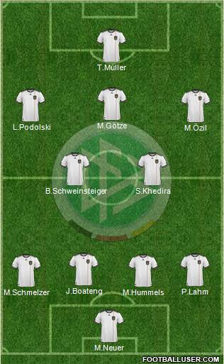 Germany Formation 2011