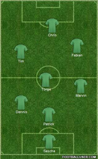 Fifa Team Formation 2011