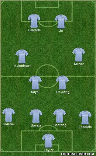 Manchester City Formation 2011