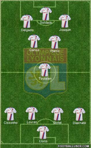 Olympique Lyonnais Formation 2011