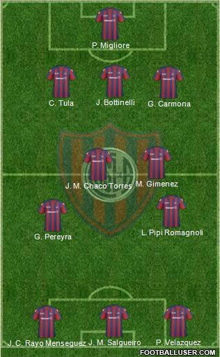 San Lorenzo de Almagro Formation 2011