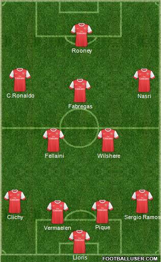 Arsenal Formation 2011