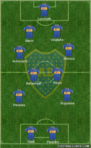 Boca Juniors Formation 2011