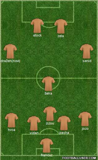 Dream Team Formation 2011