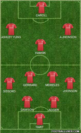 Liverpool Formation 2011