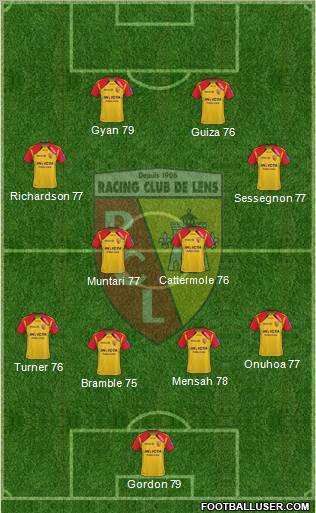 Racing Club de Lens Formation 2011