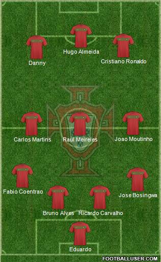 Portugal Formation 2011