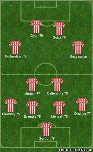 Sunderland Formation 2011