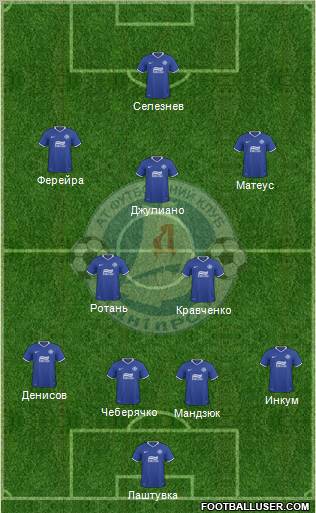 Dnipro Dnipropetrovsk Formation 2011