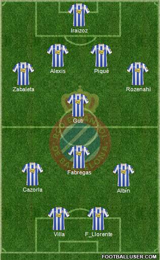 R.C.D. Espanyol de Barcelona S.A.D. Formation 2011