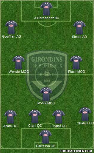 FC Girondins de Bordeaux Formation 2011