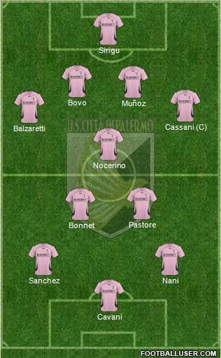 Città di Palermo Formation 2011