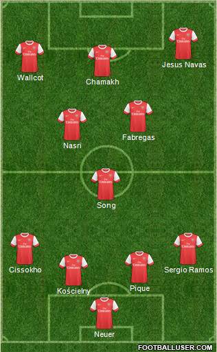 Arsenal Formation 2011