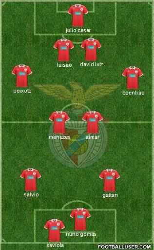 Sport Lisboa e Benfica - SAD Formation 2011