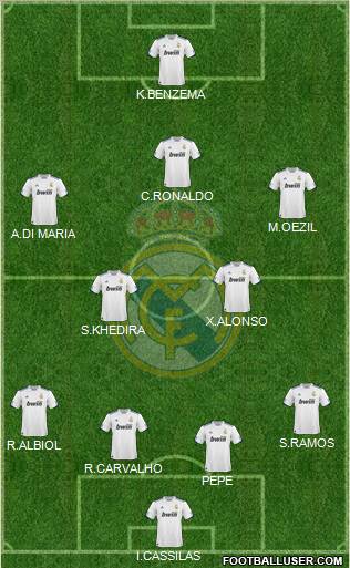 Real Madrid C.F. Formation 2011