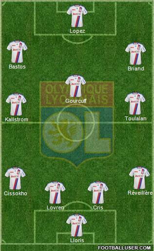 Olympique Lyonnais Formation 2011