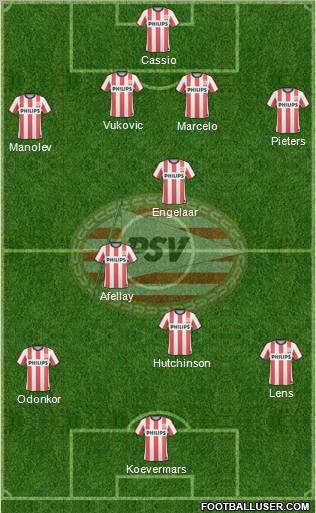 PSV Formation 2011