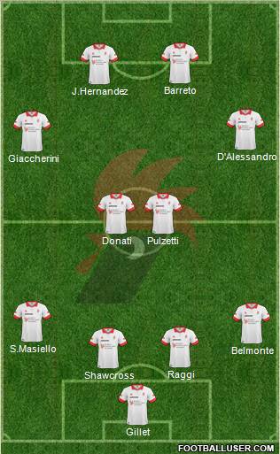Bari Formation 2011
