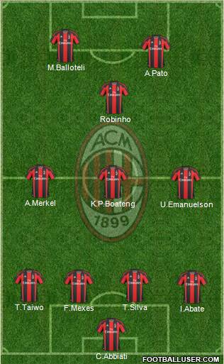 A.C. Milan Formation 2011