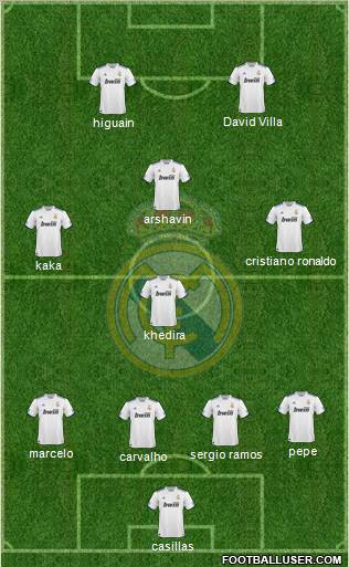 Real Madrid C.F. Formation 2011