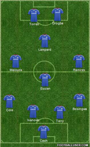 Chelsea Formation 2011