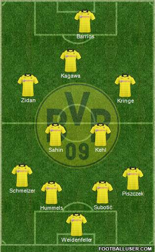 Borussia Dortmund Formation 2011