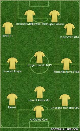 Fifa Team Formation 2011