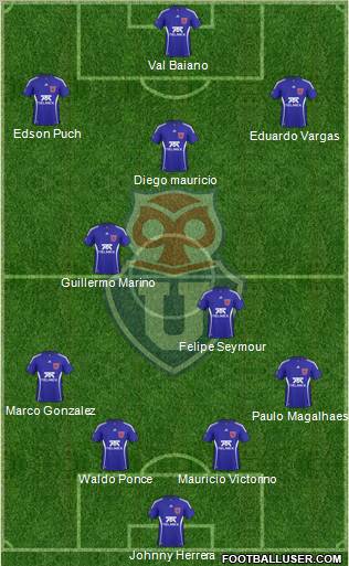 CF Universidad de Chile Formation 2011