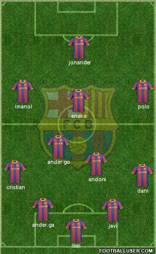 F.C. Barcelona Formation 2011