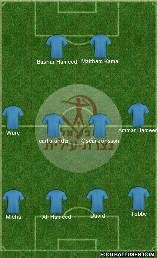 Hapoel Nazareth-Ilit Formation 2011