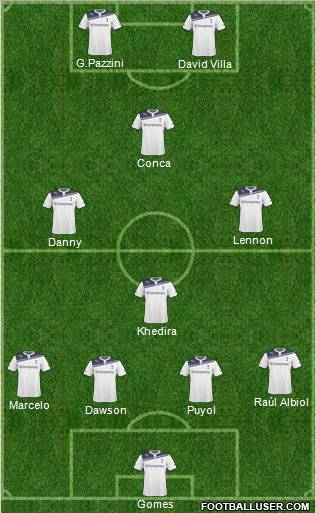 Tottenham Hotspur Formation 2011