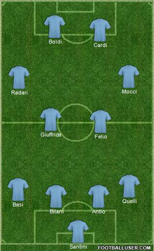 Pro Evolution Soccer Team Formation 2011