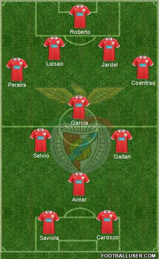 Sport Lisboa e Benfica - SAD Formation 2011