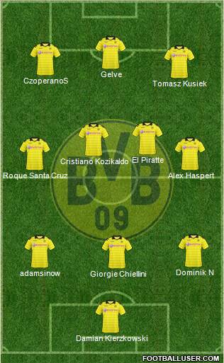Borussia Dortmund Formation 2011