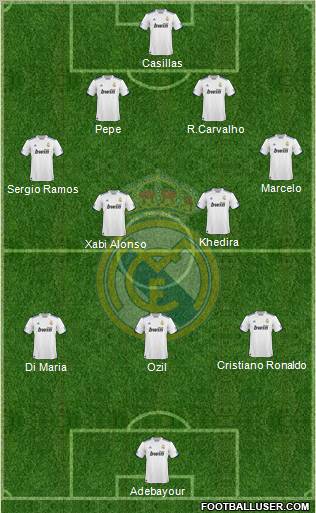 Real Madrid C.F. Formation 2011