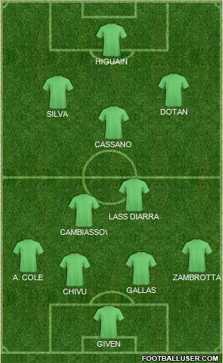 Pro Evolution Soccer Team Formation 2011