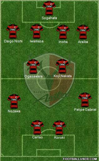 Kashima Antlers Formation 2011