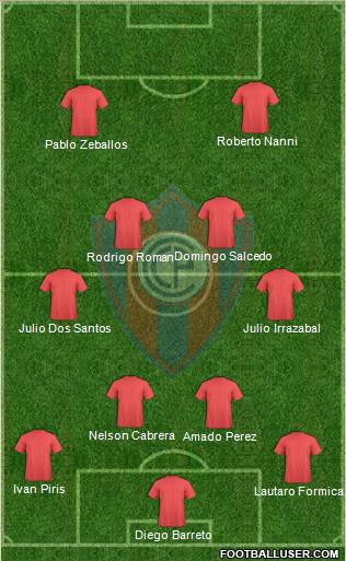 C Cerro Porteño Formation 2011