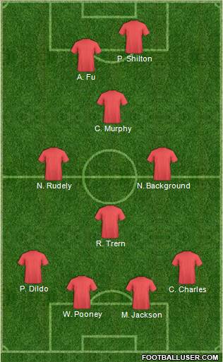 Dream Team Formation 2011