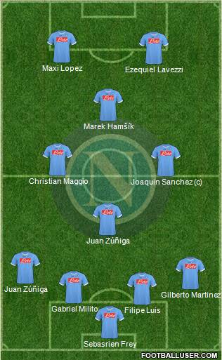 Napoli Formation 2011