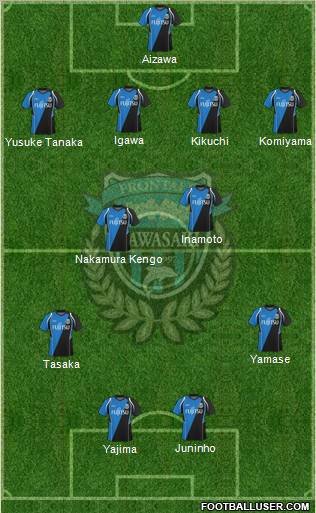 Kawasaki Frontale Formation 2011