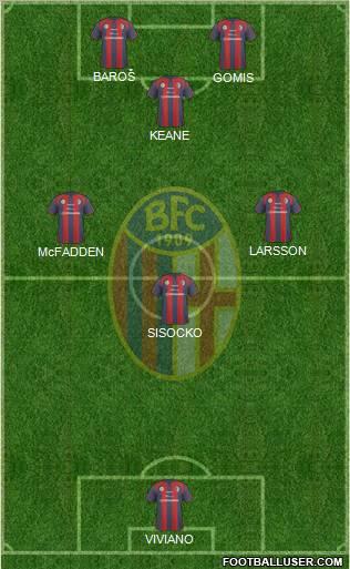 Bologna Formation 2011