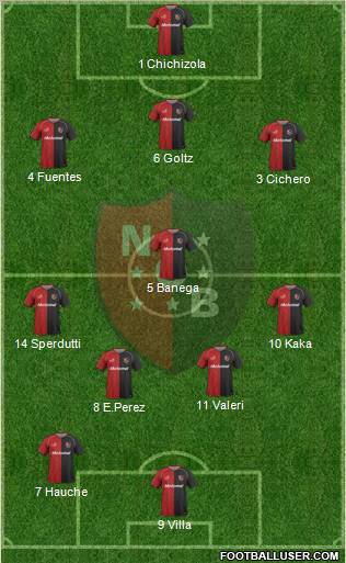 Newell's Old Boys football formation