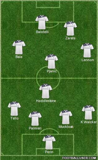 Tottenham Hotspur Formation 2011