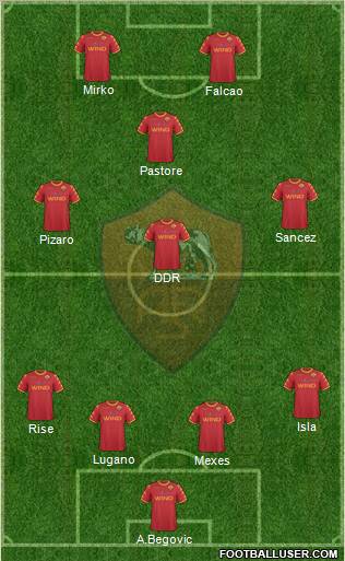 AS Roma Formation 2011