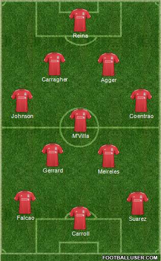 Liverpool Formation 2011